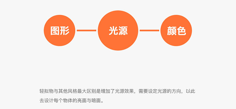 ֶһ׈DNͬҕX(ju)<a href=http://www.dekaron.com.cn/ target=_blank class=infotextkey>O(sh)Ӌ(j)</a>L(fng)
