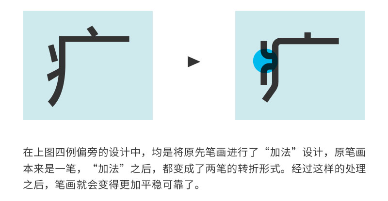 ˽̳w<a href=http://www.dekaron.com.cn/ target=_blank class=infotextkey>O(sh)Ӌ(j)</a>еļӜp
