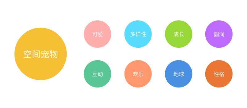 QQgȌ(dng)<a href=http://www.dekaron.com.cn/ target=_blank class=infotextkey>O(sh)Ӌ(j)</a>Qӛ