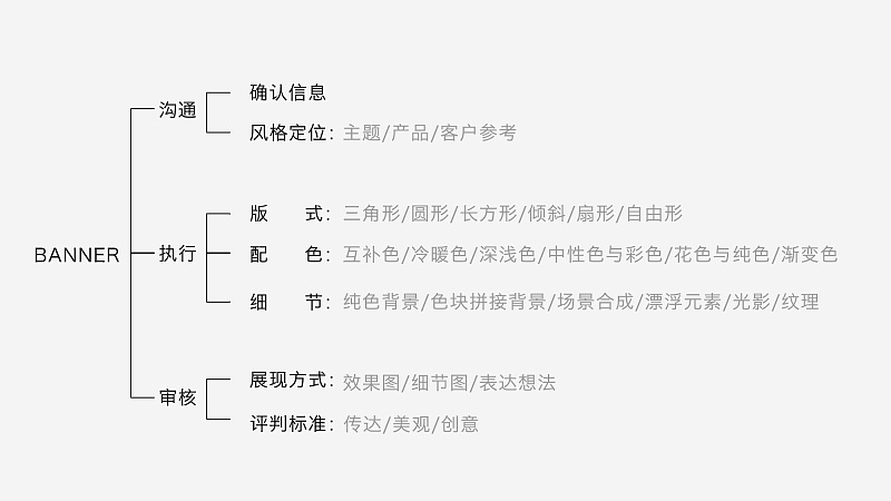 BannerôY<a href=http://www.dekaron.com.cn/ target=_blank class=infotextkey>OӋ</a>YBanner<a href=http://www.dekaron.com.cn/ target=_blank class=infotextkey>OӋ</a>ķ@