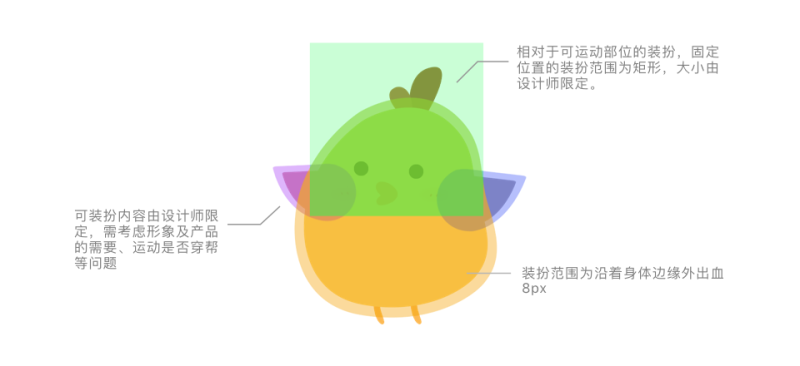 QQgȌ(dng)<a href=http://www.dekaron.com.cn/ target=_blank class=infotextkey>O(sh)Ӌ(j)</a>Qӛ