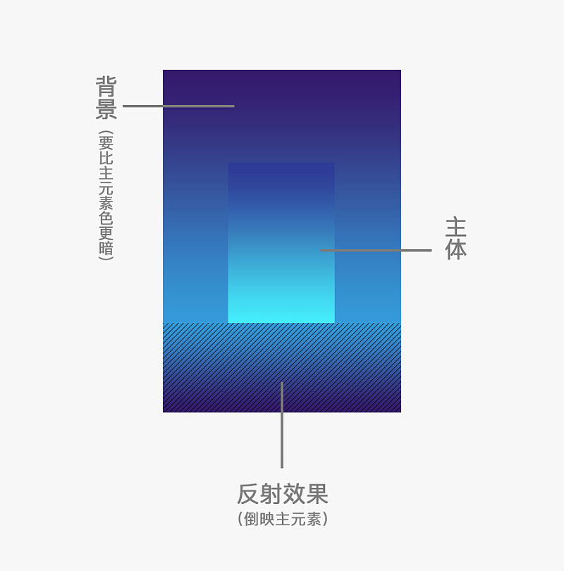 ֶһ׈DNͬҕX(ju)<a href=http://www.dekaron.com.cn/ target=_blank class=infotextkey>O(sh)Ӌ(j)</a>L(fng)