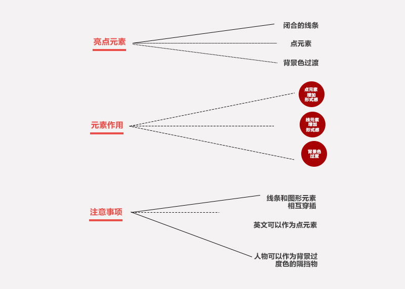 (sh)̕(hu)ȡʽ<a href=http://www.dekaron.com.cn/ target=_blank class=infotextkey>O(sh)Ӌ(j)</a>еҪԪ