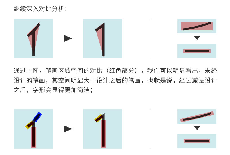 ˽̳̣w<a href=http://www.dekaron.com.cn/ target=_blank class=infotextkey>O(sh)Ӌ(j)</a>еļӜp