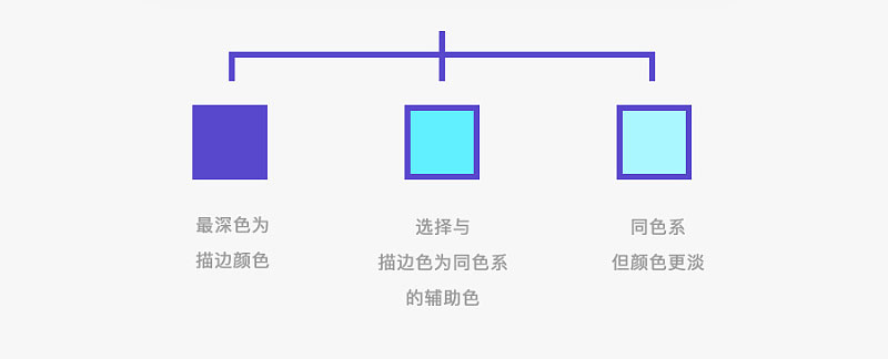 ֶһ׈DNͬҕX(ju)<a href=http://www.dekaron.com.cn/ target=_blank class=infotextkey>O(sh)Ӌ(j)</a>L(fng)