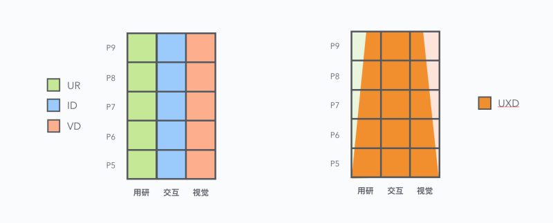 ͰUEDO(jin)̘I(y)h(hun)<a href=http://www.dekaron.com.cn/ target=_blank class=infotextkey>O(sh)Ӌ(j)</a>D(zhun)