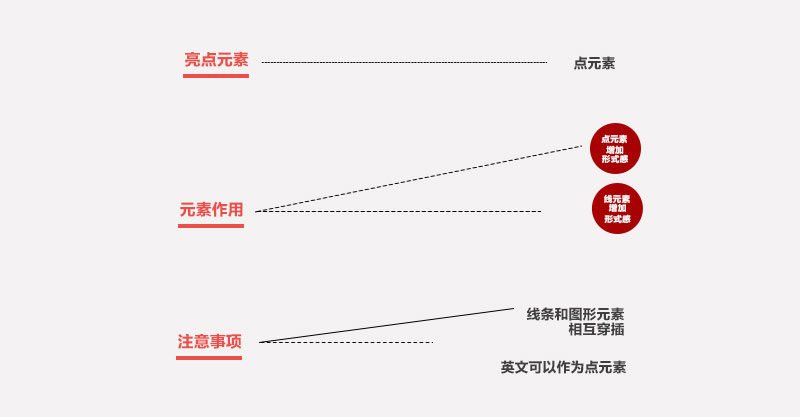 (sh)̕(hu)ȡʽ<a href=http://www.dekaron.com.cn/ target=_blank class=infotextkey>O(sh)Ӌ(j)</a>еҪԪ