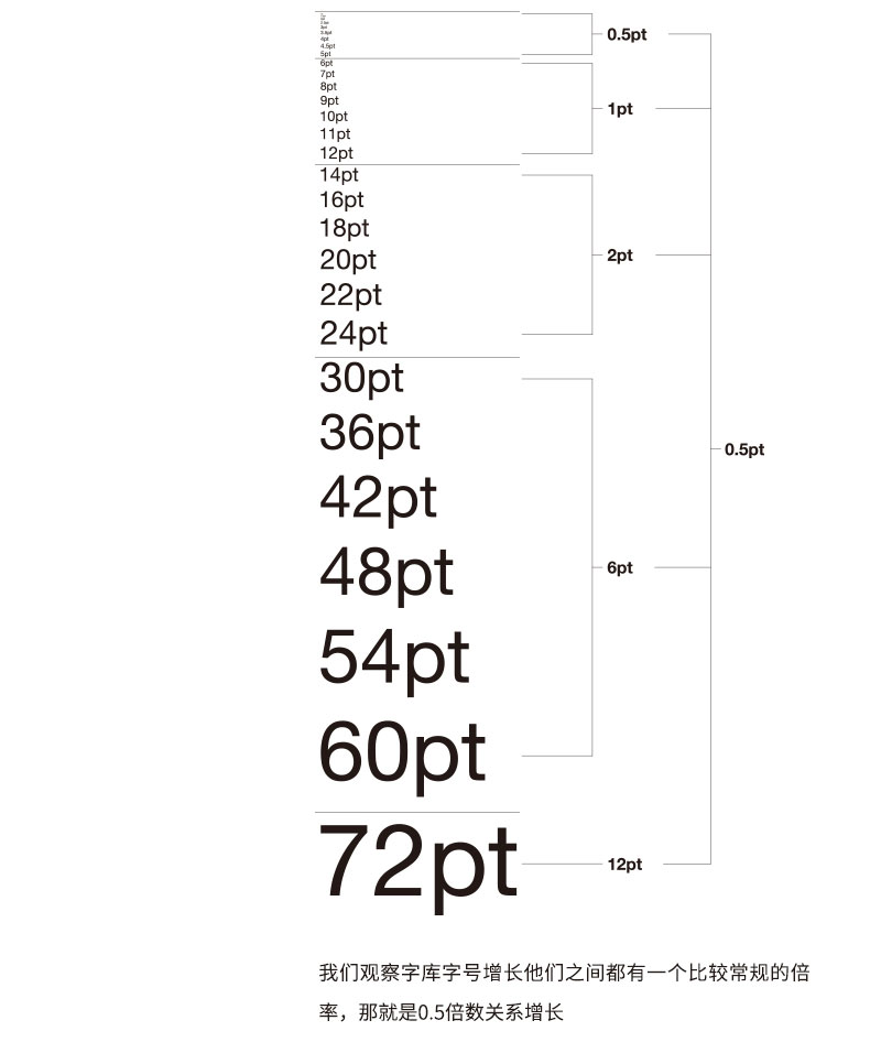 \W(xu)(hu)δʽ<a href=http://www.dekaron.com.cn/ target=_blank class=infotextkey>O(sh)Ӌ(j)</a>е֌Ӽ(j)P(gun)ϵ