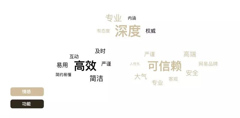 W(wng)Y<a href=http://www.dekaron.com.cn/ target=_blank class=infotextkey>O(sh)Ӌ(j)</a>νهƷ