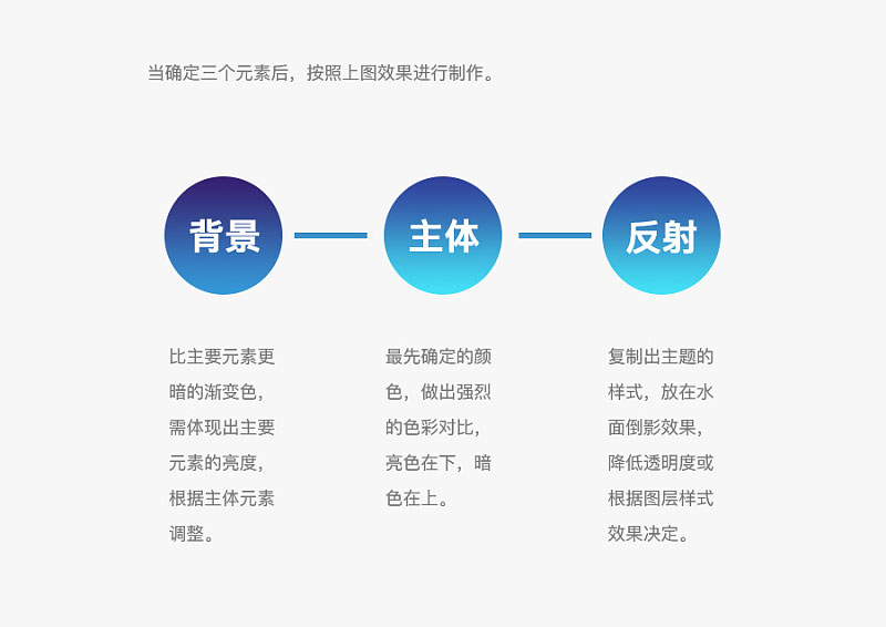 ֶһ׈DNͬҕX(ju)<a href=http://www.dekaron.com.cn/ target=_blank class=infotextkey>O(sh)Ӌ(j)</a>L(fng)