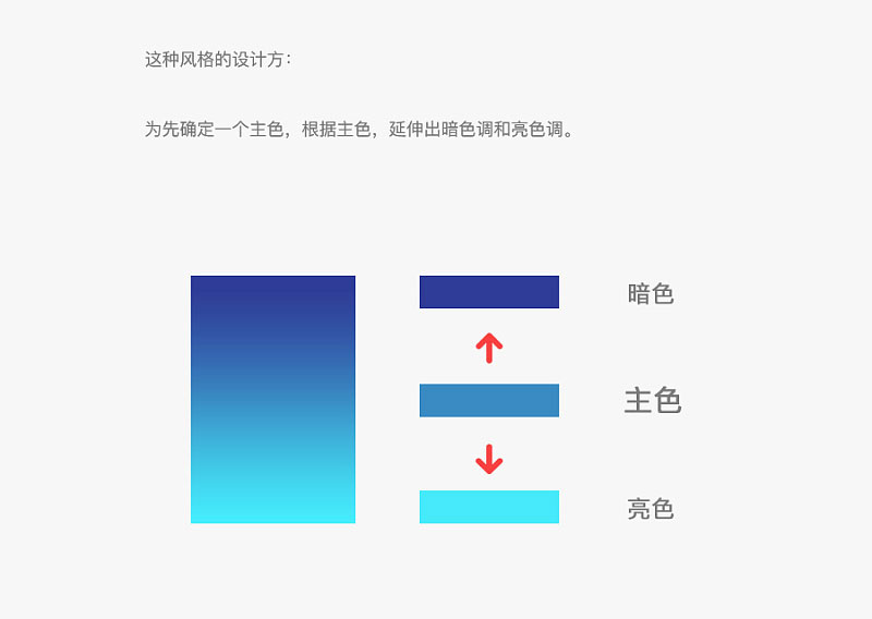 ֶһ׈DNͬҕX(ju)<a href=http://www.dekaron.com.cn/ target=_blank class=infotextkey>O(sh)Ӌ(j)</a>L(fng)