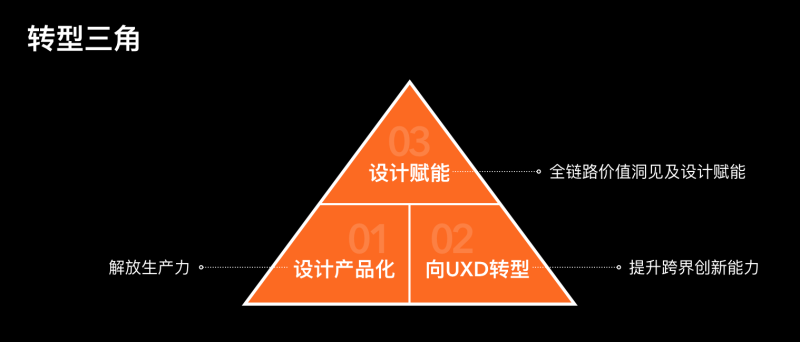ͰUEDO(jin)̘I(y)h(hun)<a href=http://www.dekaron.com.cn/ target=_blank class=infotextkey>O(sh)Ӌ(j)</a>D(zhun)