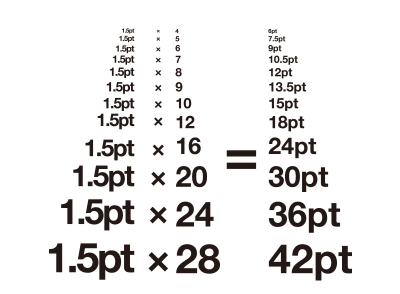 \W(xu)(hu)δʽ<a href=http://www.dekaron.com.cn/ target=_blank class=infotextkey>O(sh)Ӌ(j)</a>е֌Ӽ(j)P(gun)ϵ