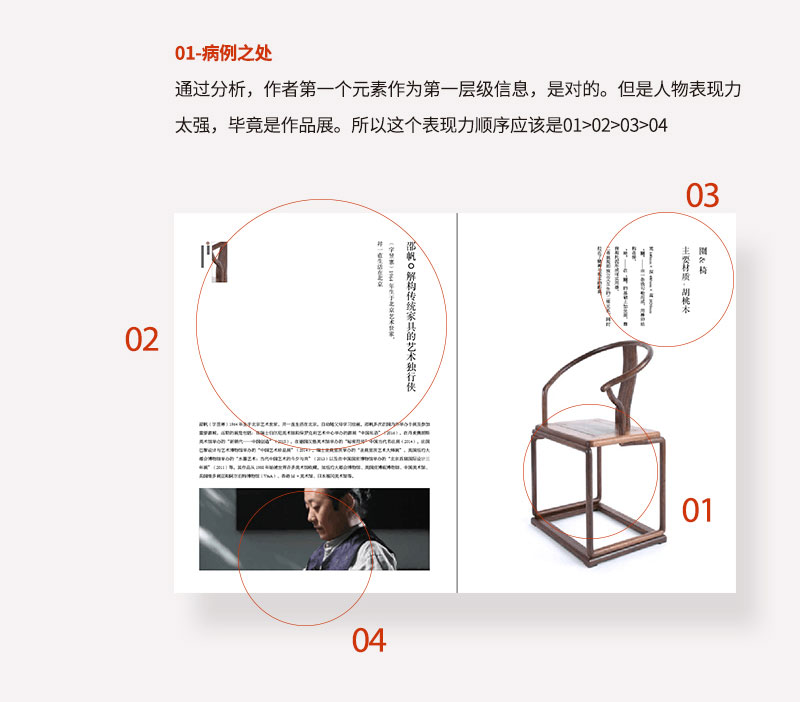 \W(xu)(hu)δʽ<a href=http://www.dekaron.com.cn/ target=_blank class=infotextkey>O(sh)Ӌ(j)</a>е֌Ӽ(j)P(gun)ϵ