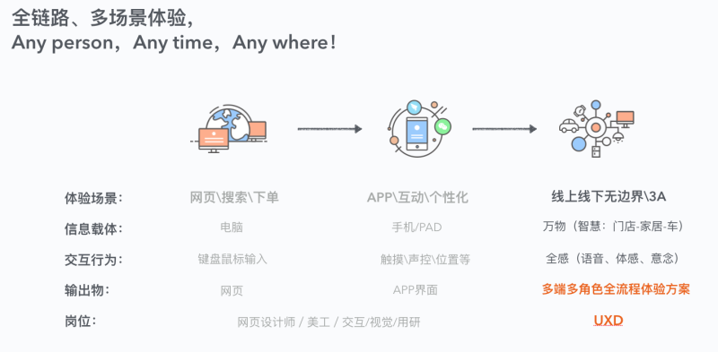 ͰUEDO(jin)̘I(y)h(hun)<a href=http://www.dekaron.com.cn/ target=_blank class=infotextkey>O(sh)Ӌ(j)</a>D(zhun)