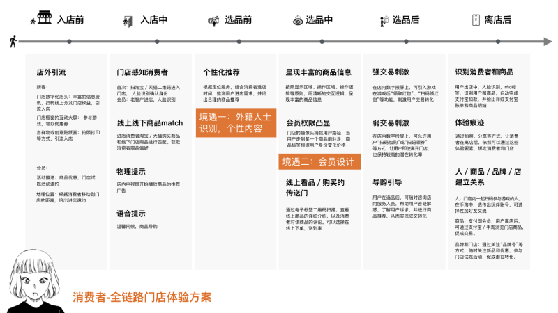 ͰUEDO(jin)̘I(y)h(hun)<a href=http://www.dekaron.com.cn/ target=_blank class=infotextkey>O(sh)Ӌ(j)</a>D(zhun)