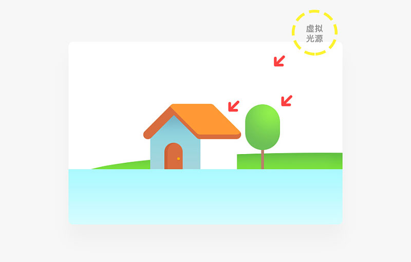 ֶһ׈DNͬҕX(ju)<a href=http://www.dekaron.com.cn/ target=_blank class=infotextkey>O(sh)Ӌ(j)</a>L(fng)