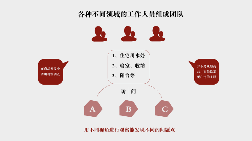 oӡƷô<a href=http://www.dekaron.com.cn/ target=_blank class=infotextkey>O(sh)Ӌ</a>