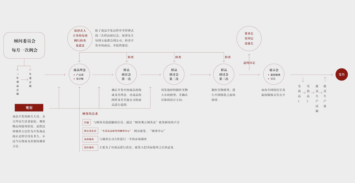 oӡƷô<a href=http://www.dekaron.com.cn/ target=_blank class=infotextkey>O(sh)Ӌ</a>