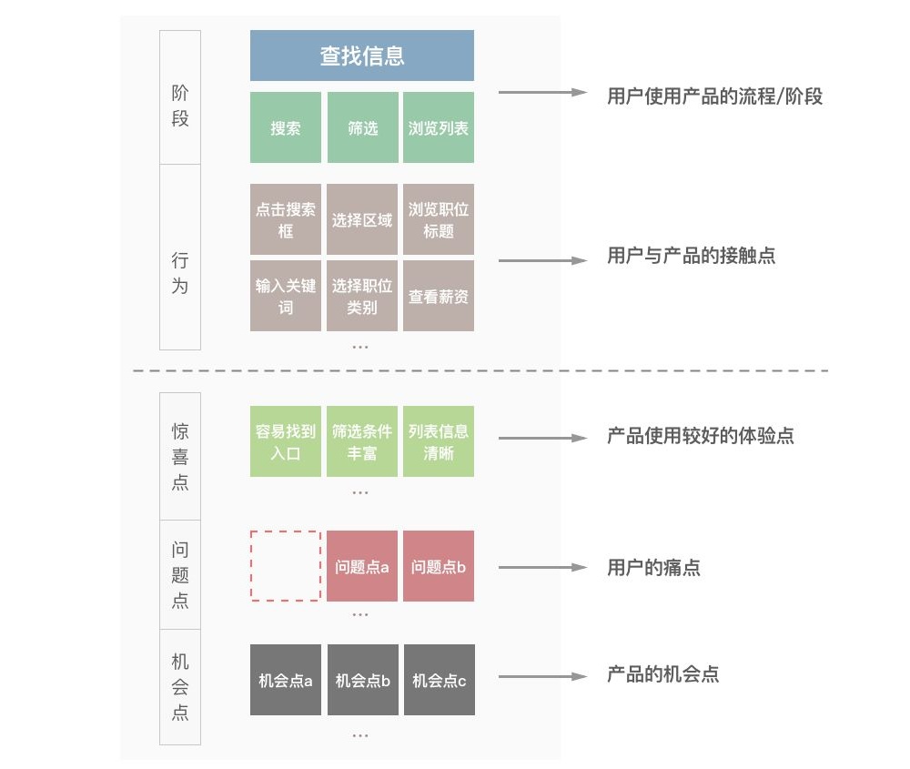 M(jn)A߼(j)<a href=http://www.dekaron.com.cn/ target=_blank class=infotextkey>O(sh)Ӌ(j)</a>Ώ_(ki)ʼÑw(yn)؈D