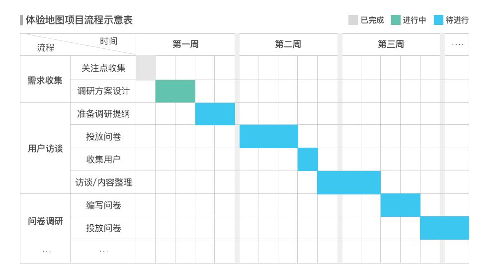 M(jn)A߼(j)<a href=http://www.dekaron.com.cn/ target=_blank class=infotextkey>O(sh)Ӌ(j)</a>Ώ_(ki)ʼÑw(yn)؈D