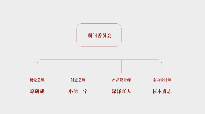 oӡƷô<a href=http://www.dekaron.com.cn/ target=_blank class=infotextkey>O(sh)Ӌ</a>ģ