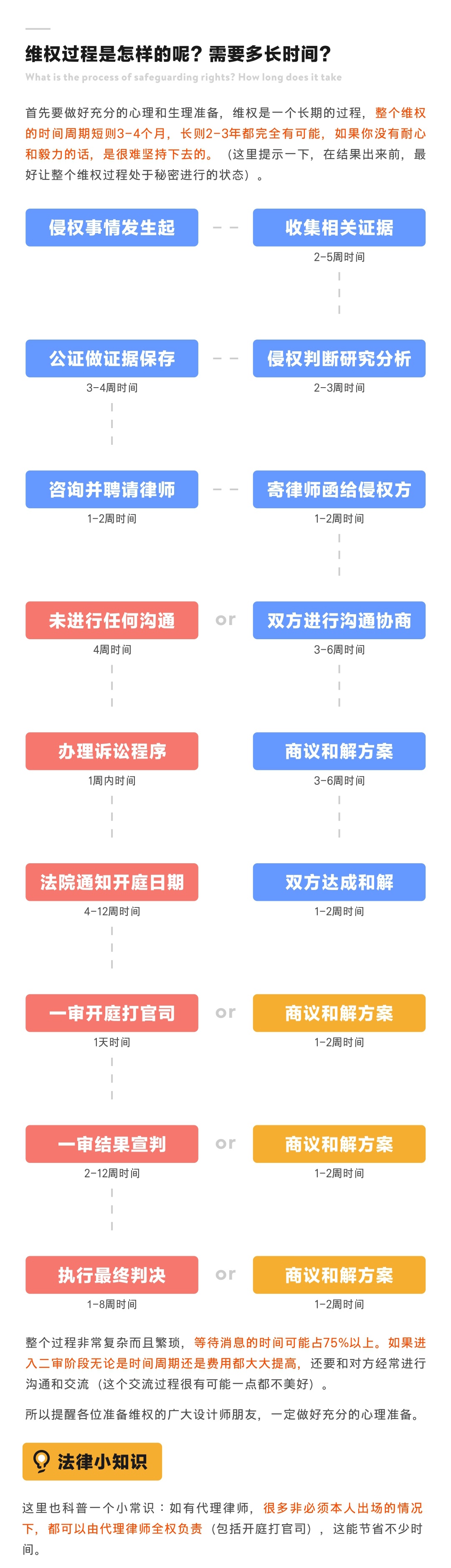 O(sh)Ԕ(x)̸V<a href=http://www.dekaron.com.cn/ target=_blank class=infotextkey>O(sh)Ӌ(j)</a>ԓξS(qun)