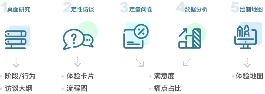 M(jn)A߼(j)<a href=http://www.dekaron.com.cn/ target=_blank class=infotextkey>O(sh)Ӌ(j)</a>Ώ_(ki)ʼÑw(yn)؈D
