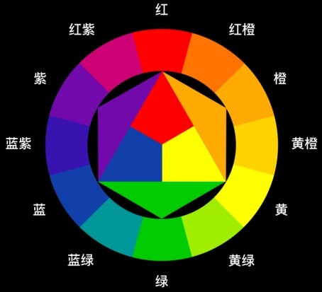 Iô߼(j)<a href=http://www.dekaron.com.cn/ target=_blank class=infotextkey>O(sh)Ӌ(j)</a>ҕX(ju)<a href=http://www.dekaron.com.cn/ target=_blank class=infotextkey>O(sh)Ӌ(j)</a> 5 Ҫ