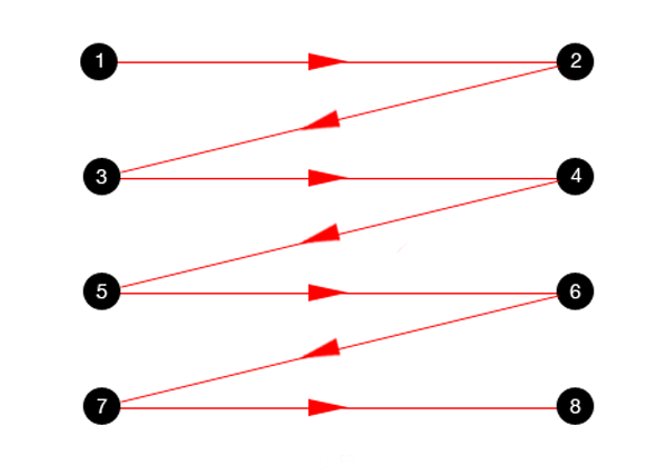 (sh)W(wng)픲(do)<a href=http://www.dekaron.com.cn/ target=_blank class=infotextkey>O(sh)Ӌ(j)</a>Y(ji)