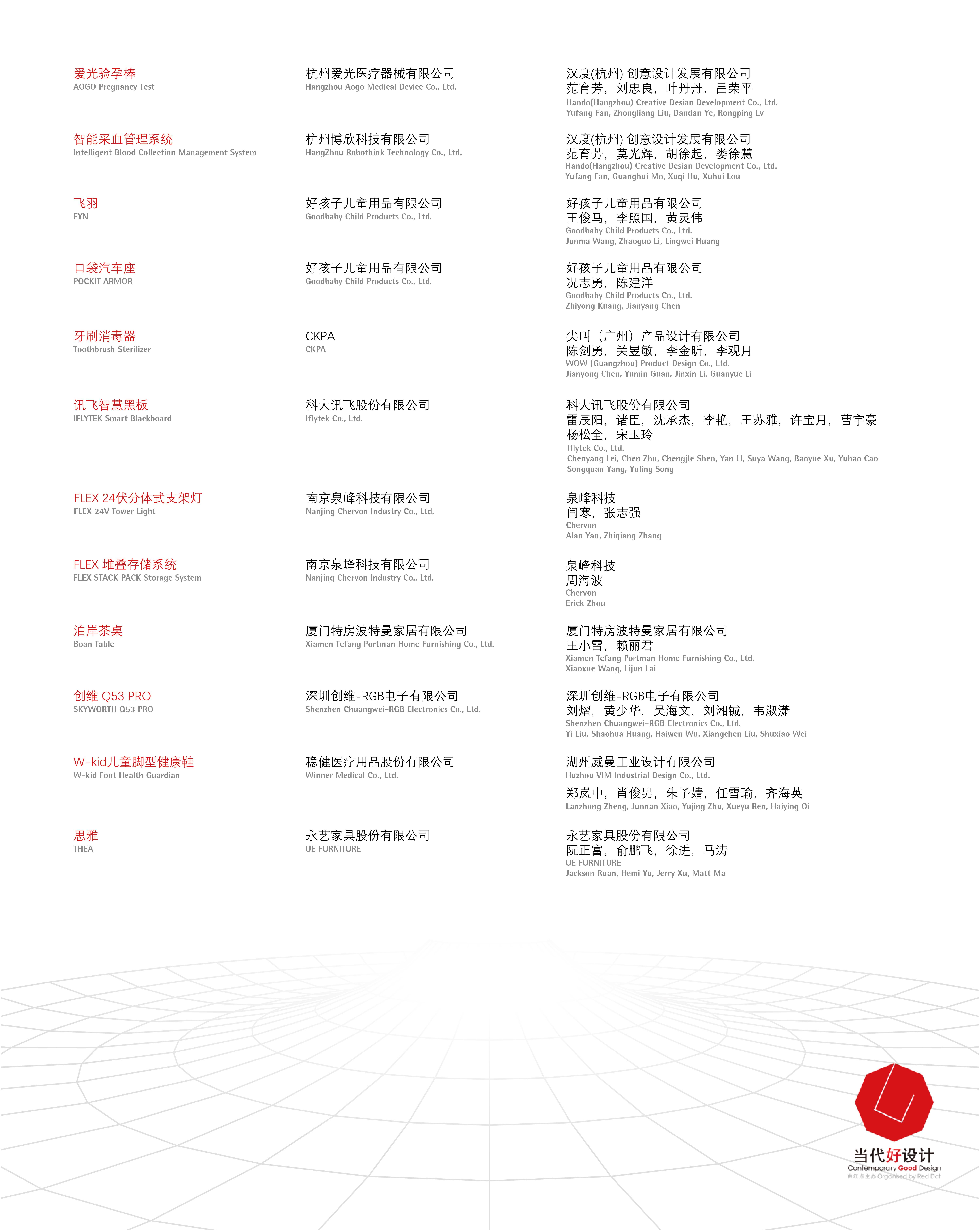 <a href=http://www.dekaron.com.cn/ target=_blank class=infotextkey>OӋ</a>x (q)δ 2022<a href=http://www.dekaron.com.cn/ target=_blank class=infotextkey>OӋ</a>188@a(chn)Ʒȫװl(f)